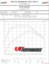 Load image into Gallery viewer, Cold Air Intake Kit for Ford Raptor | F-150 Eco-Boost
